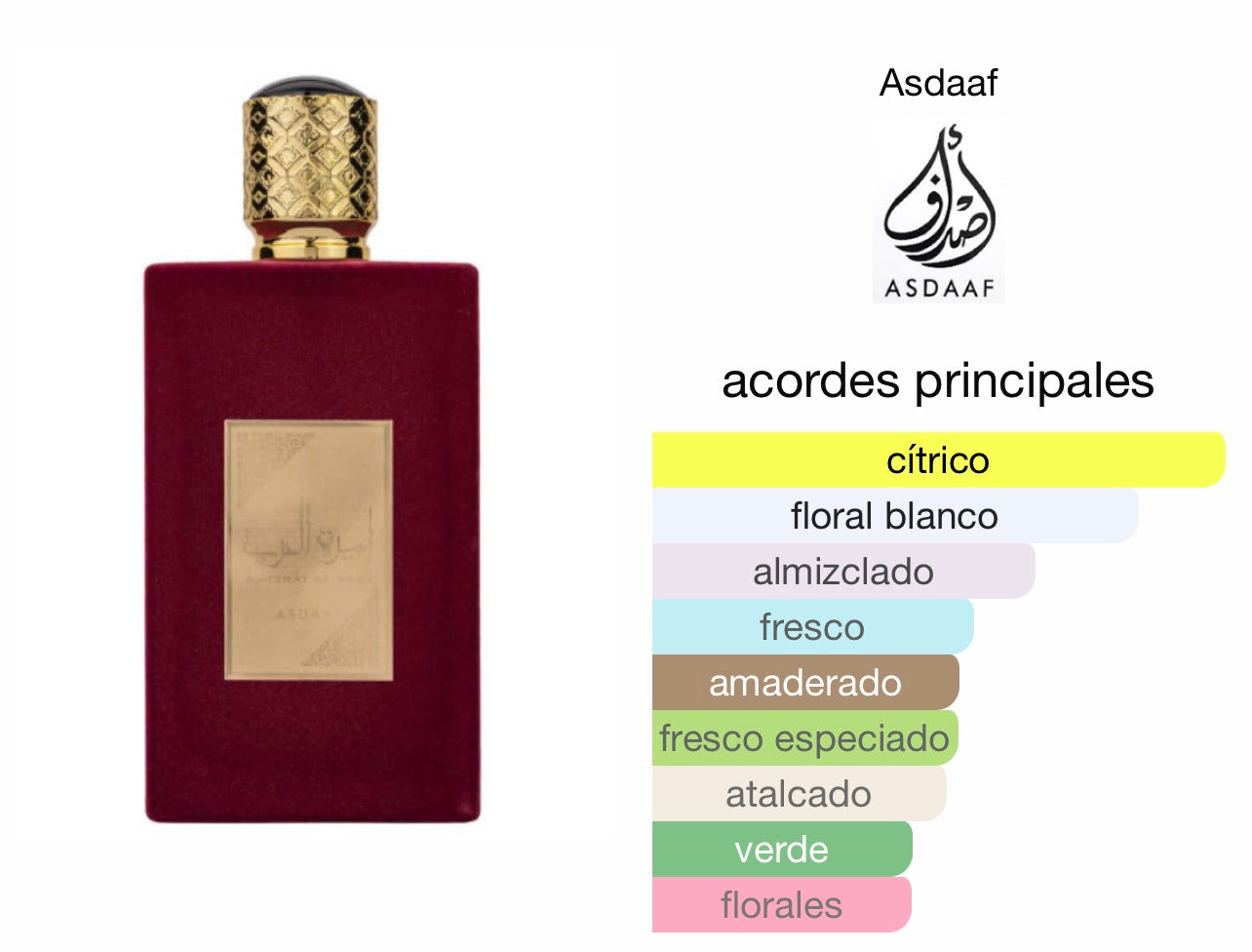 Ameerat al Arab